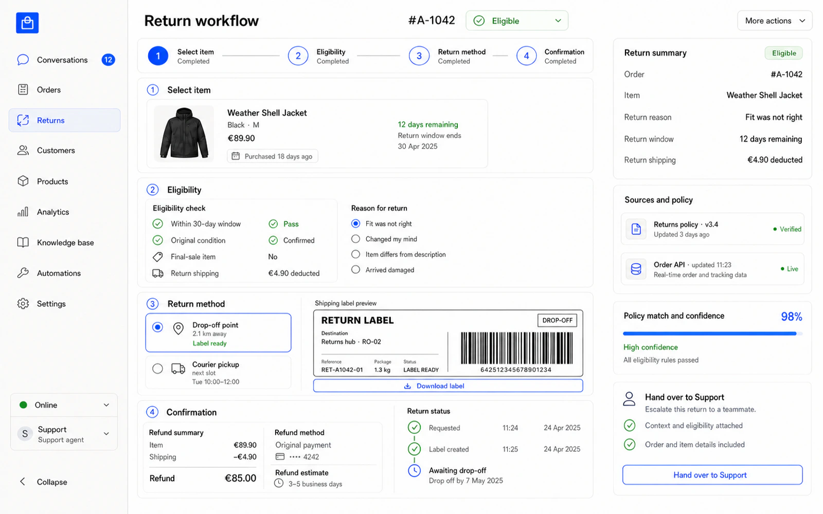 Conceptual return workflow with eligibility, shipping label and confirmation