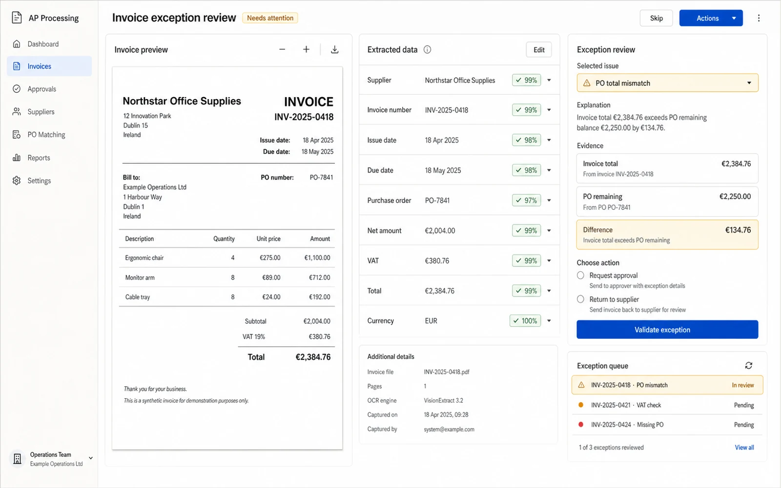 Conceptual invoice-processing interface with populated exception review and invoice values