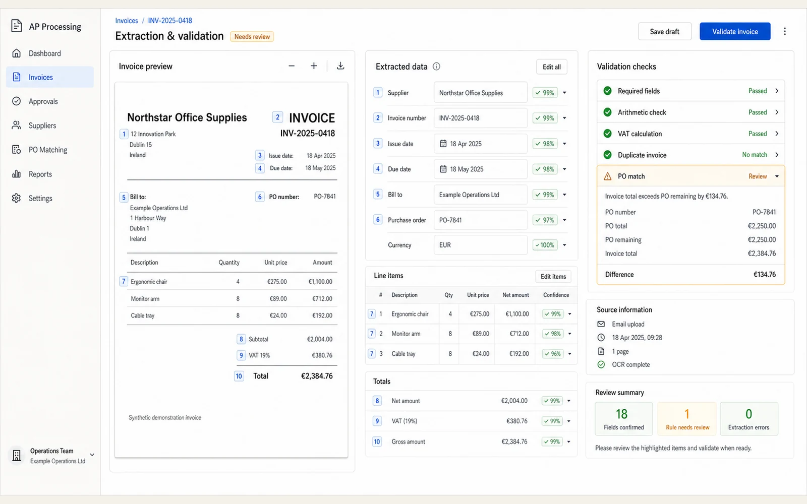 Conceptual interface for extracting and validating invoice fields
