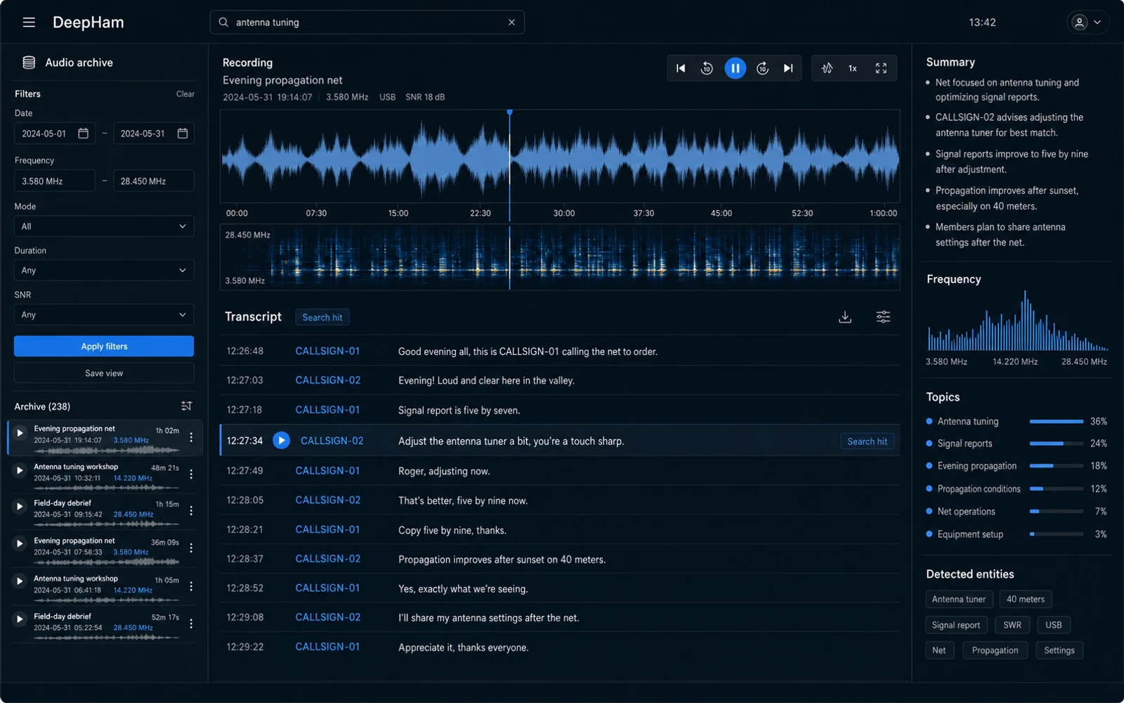 Conceptual DeepHam interface with a populated audio archive, waveform, spectrogram, and transcript