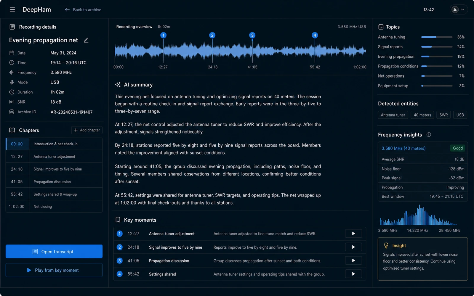 Conceptual DeepHam interface with an AI summary, chapters, key moments, and frequency insights