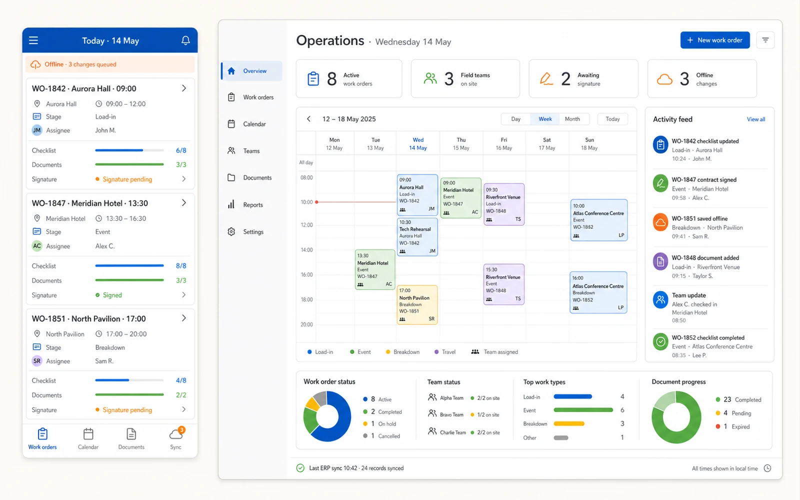 Conceptual SFA interface with a populated mobile daily agenda, operations calendar and statuses