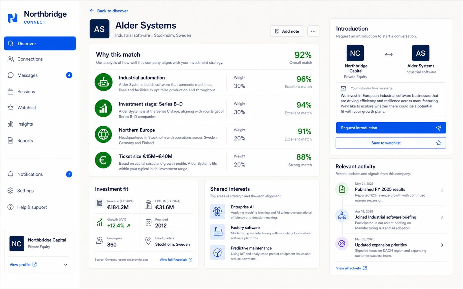 Conceptual company profile with matching criteria and an introduction request