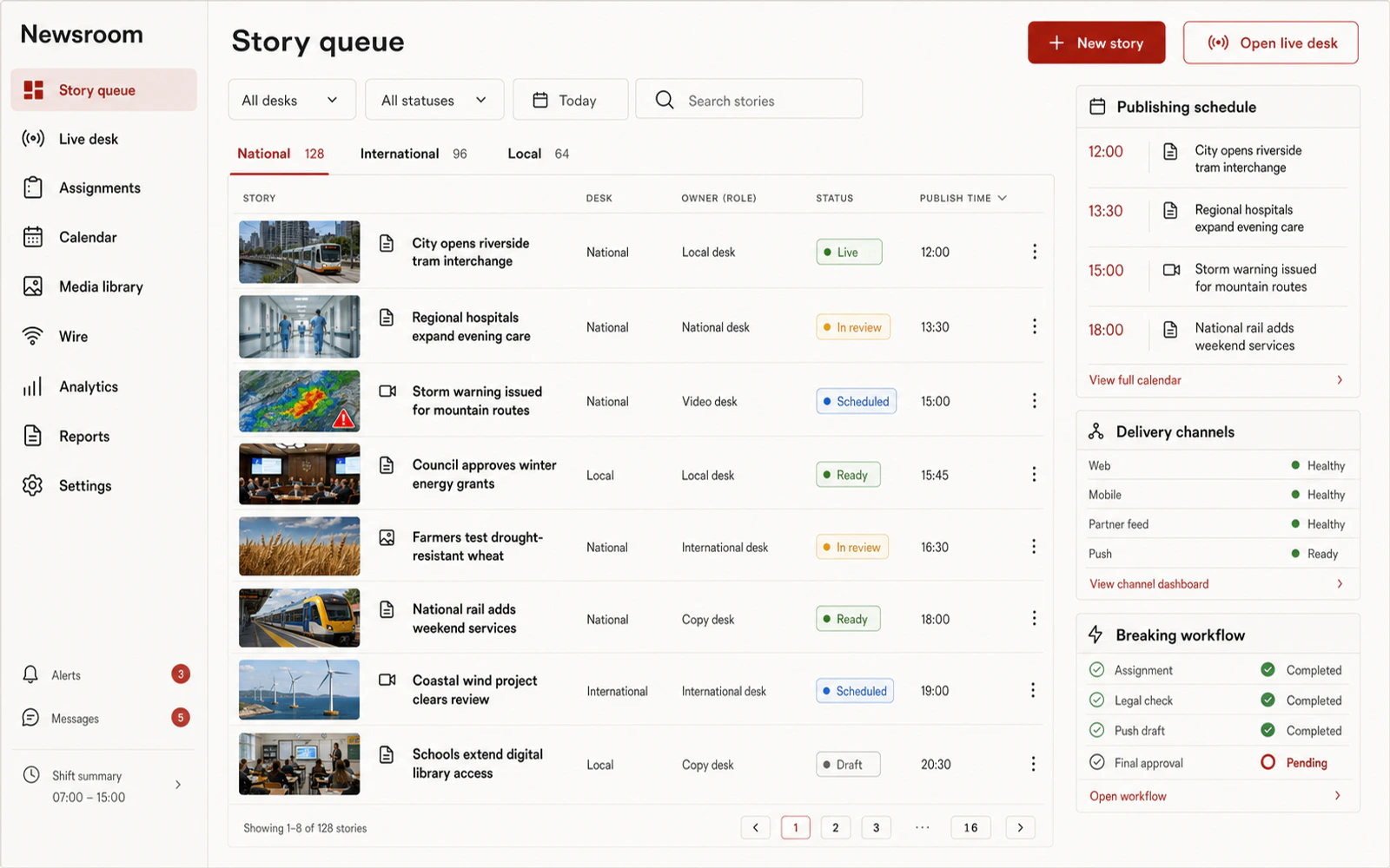 Conceptual editorial platform with a populated story queue and publishing schedule