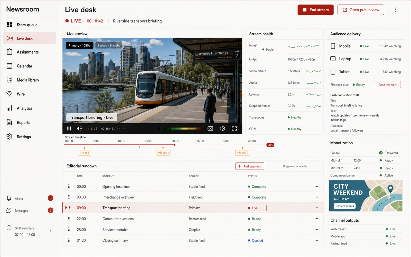 Conceptual live-stream operations interface with rundown, distribution and monetization