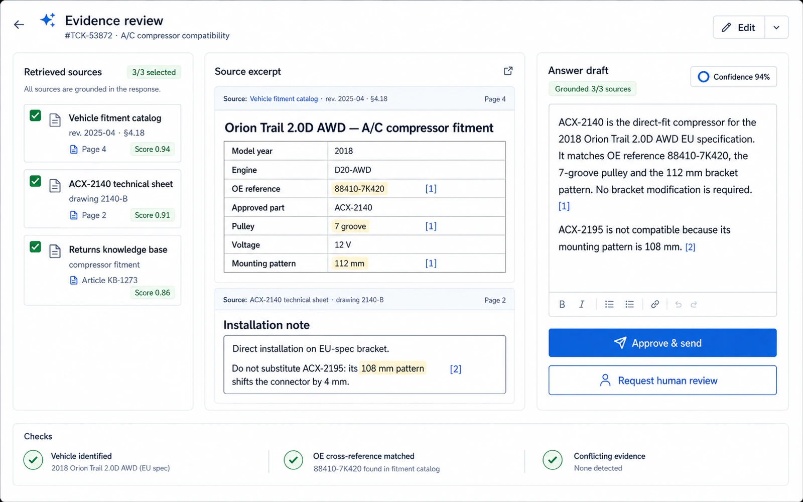 Conceptual SwiftShop interface with retrieved sources, a fitment table, and a cited response